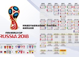 斗球体育直播-利物浦坚守迪亚斯去留底线，8500万欧元或成转会关键